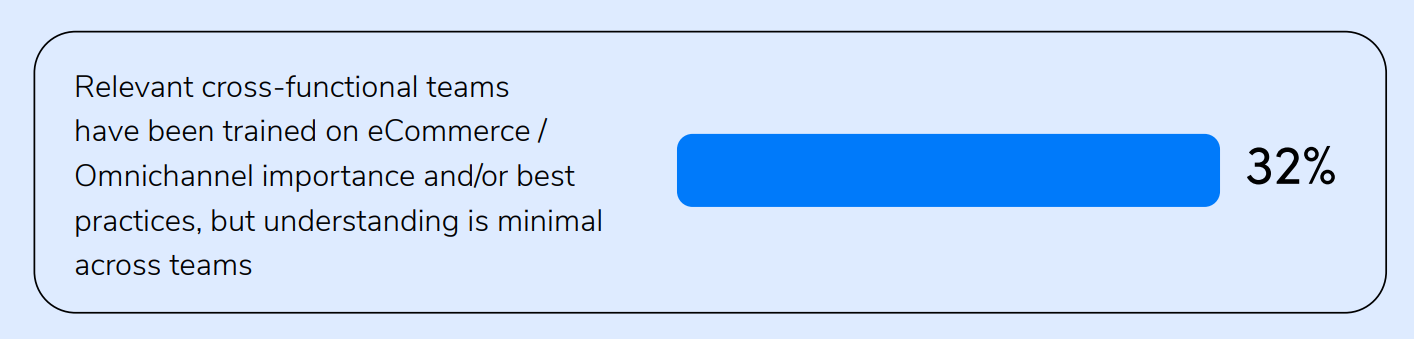 Benchmark_omni_analytics