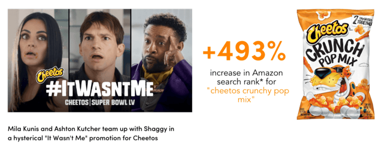 0121_blog_Cheetos
