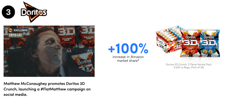 0121_blog_doritos