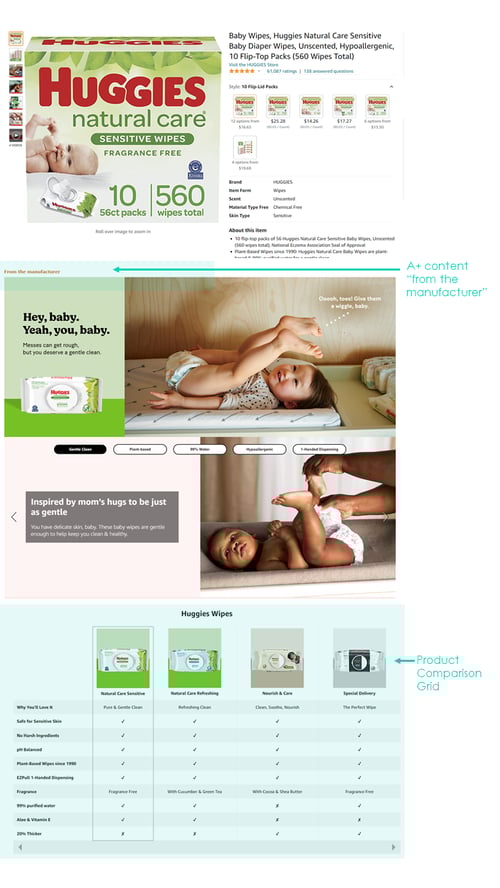 Amazon-Huggies example 1