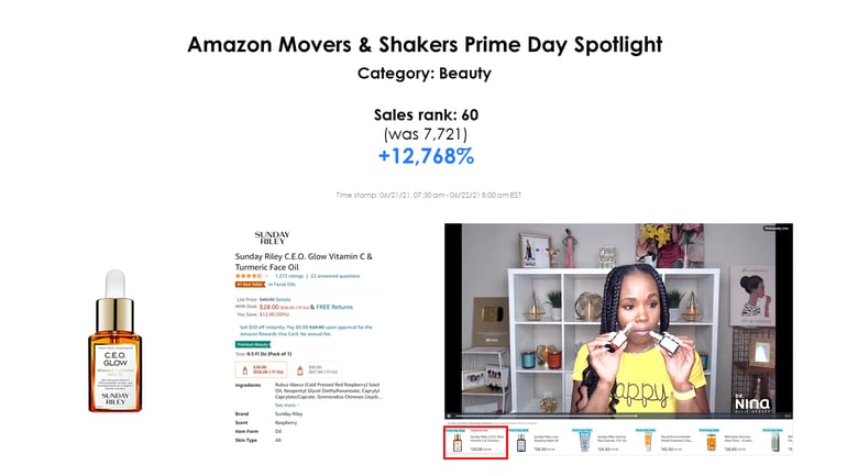 Influencer example on sales rank list_Beauty