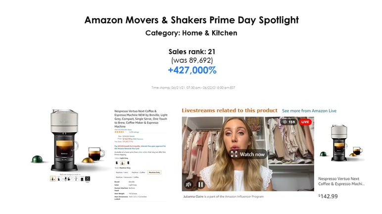 Influencer example_Nespresso