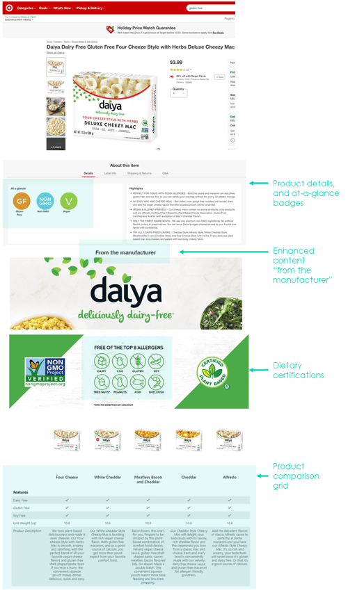 Target-Daiya enhanced content example