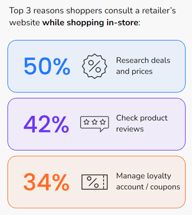 DISR_omni_analytics