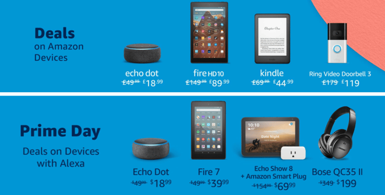 Prime Day Amazon device deals