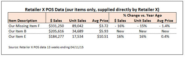 combining data sources 2