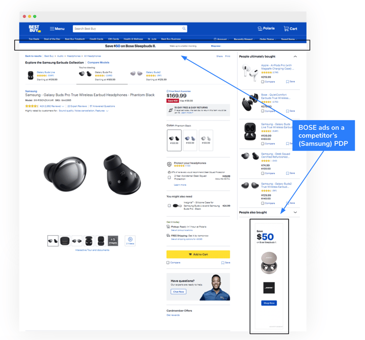 Retail Media cheat sheet: Ways to get found on leading U.S.