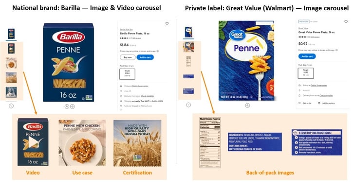 Blog image_Product content ex