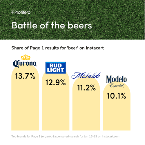 2.14 super bowl - beer