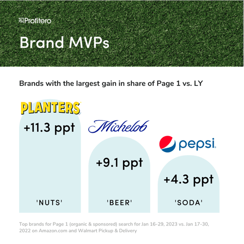 2.14 super bowl - brand mvps