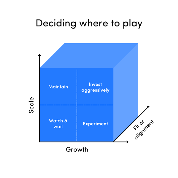 09.23 TikTok Shop Blog - where to play graphic