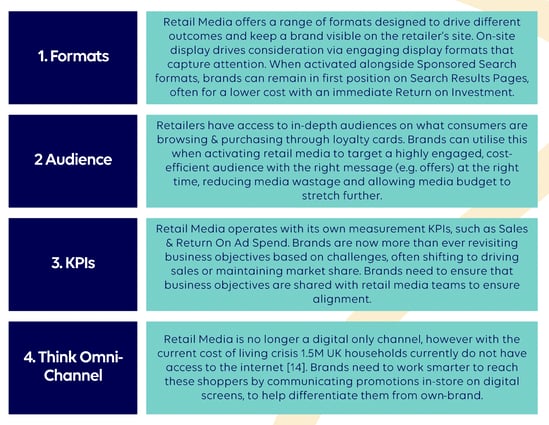 publicis-chart-4