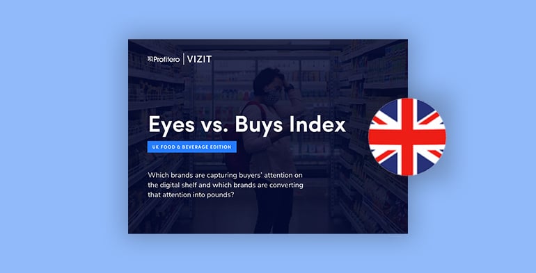 Eyes vs. Buys Index: UK Food & Beverage Edition 