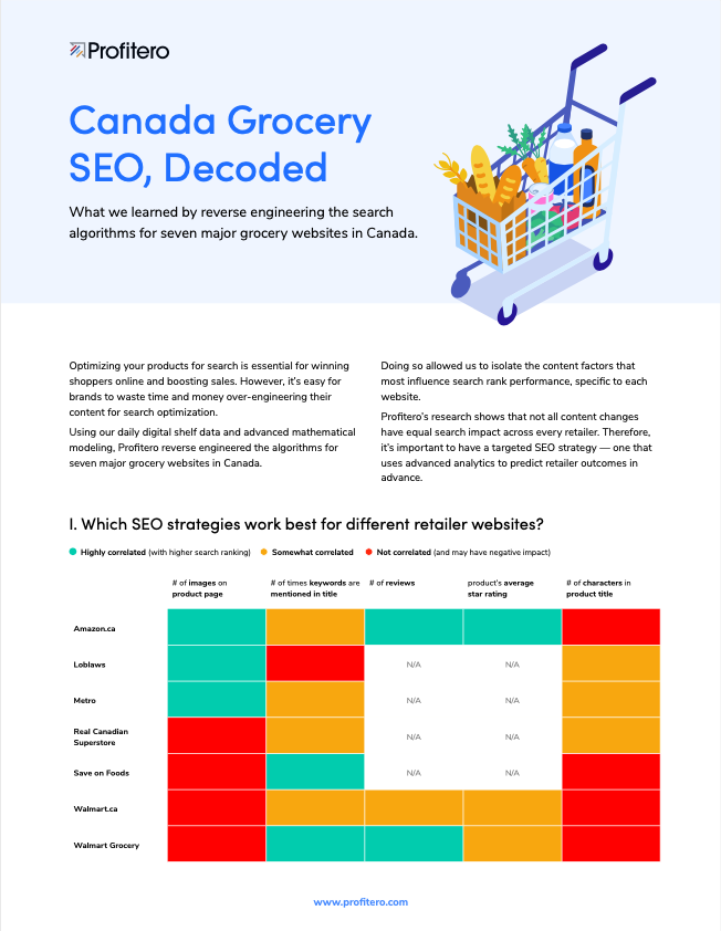 Canada Grocery SEO