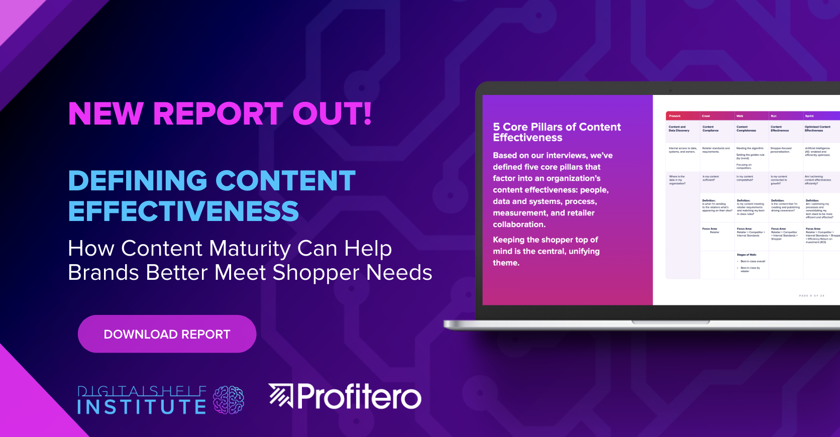 Defining Content Effectiveness: How Content Maturity Can Help Brands Better Meet Shopper Needs