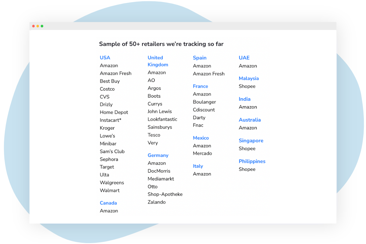 SO - Optimize for retailers